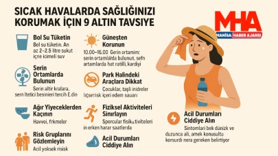 Sıcak Havalarda Sağlığınızı Korumak İçin 9 Altın Tavsiye