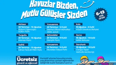 Manisa’nın Mahallelerine Yaz Neşesi: Portatif Havuz Keyfi