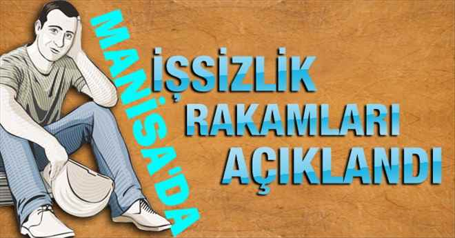 MANİSA´DA 108 FİRMAYA 684 BİN 564,50 TL CEZA KESİLDİ