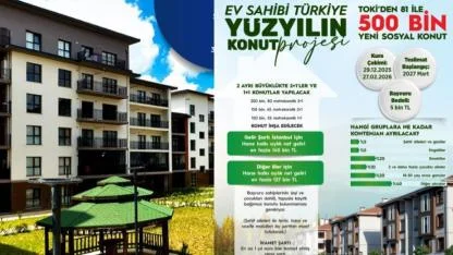500 Bin Sosyal Konut Projesi: Beklentiler ve Endişeler
