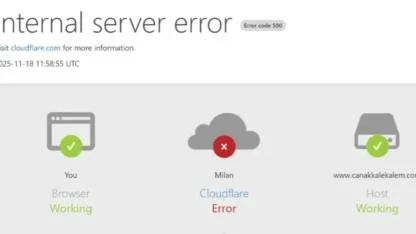 Cloudflare Çöktü: Dünyada Milyonlarca Sistem Geçici Olarak Erişilemez Hale Geldi