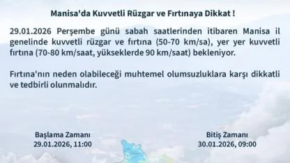 Manisa’da kuvvetli rüzgar ve fırtına uyarısı
