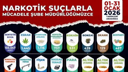 Manisa’da Narkotik Operasyonlarında 92 Tutuklama