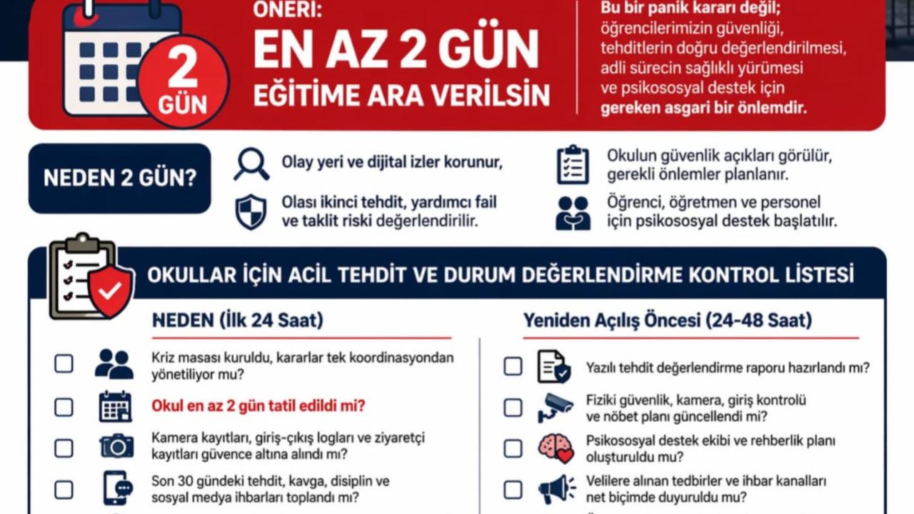 Okullarda Silahlı Saldırı Alarmı: Eğitime Ara Verilsin