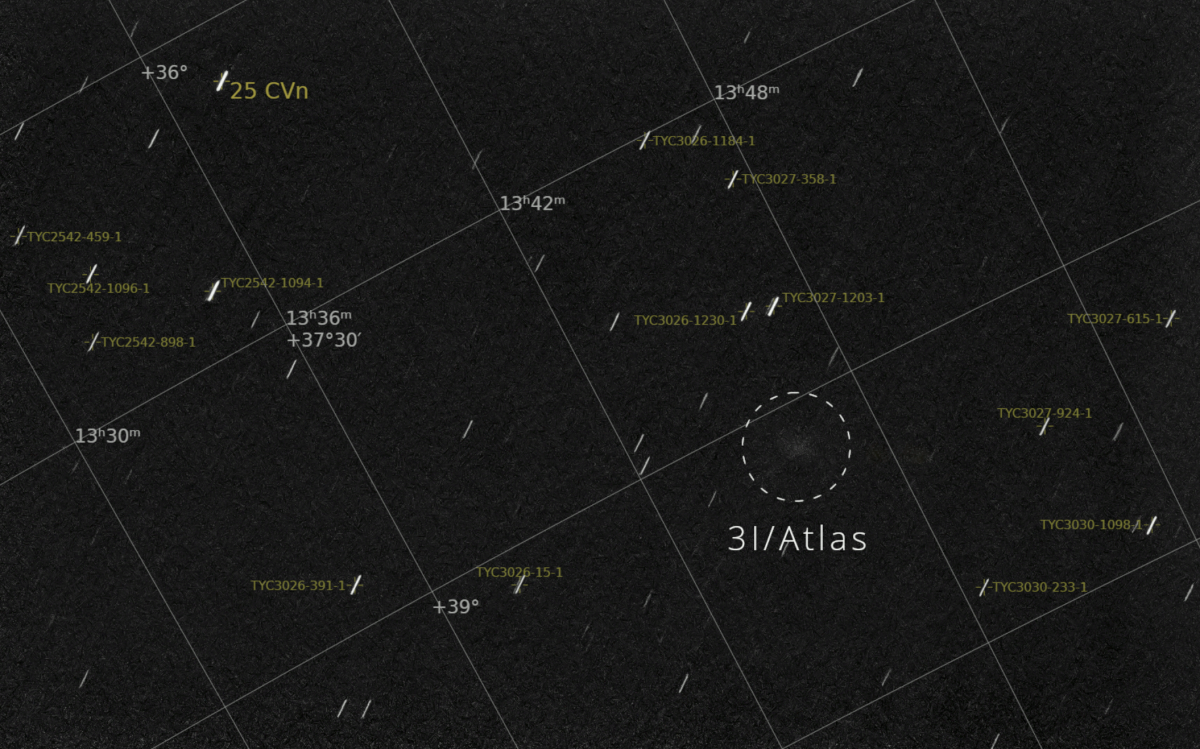 BİR CİSİM YAKLAŞIYOR: 3İ/ATLAS