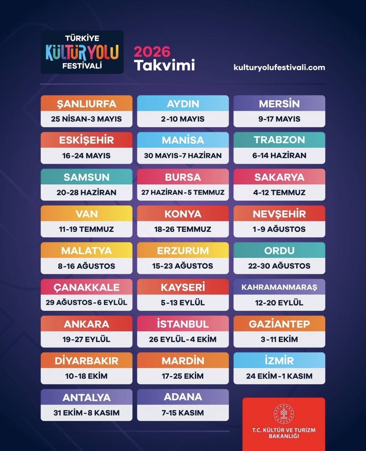 Manisa Yeniden Kültür Yolu Festivali Listesinde Yer Aldı