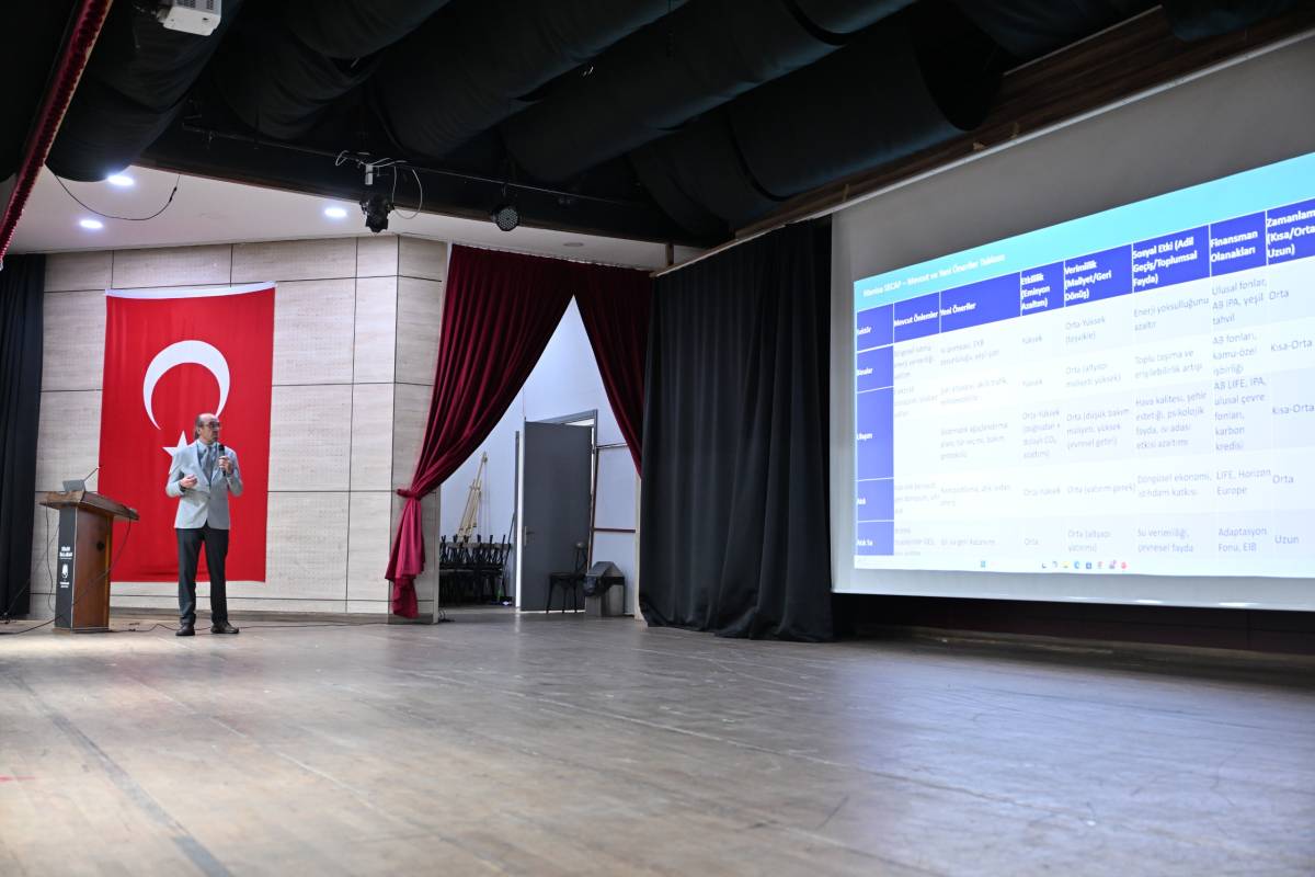 Manisa’nın İklim Haritası Ortak Akılla Güncelleniyor