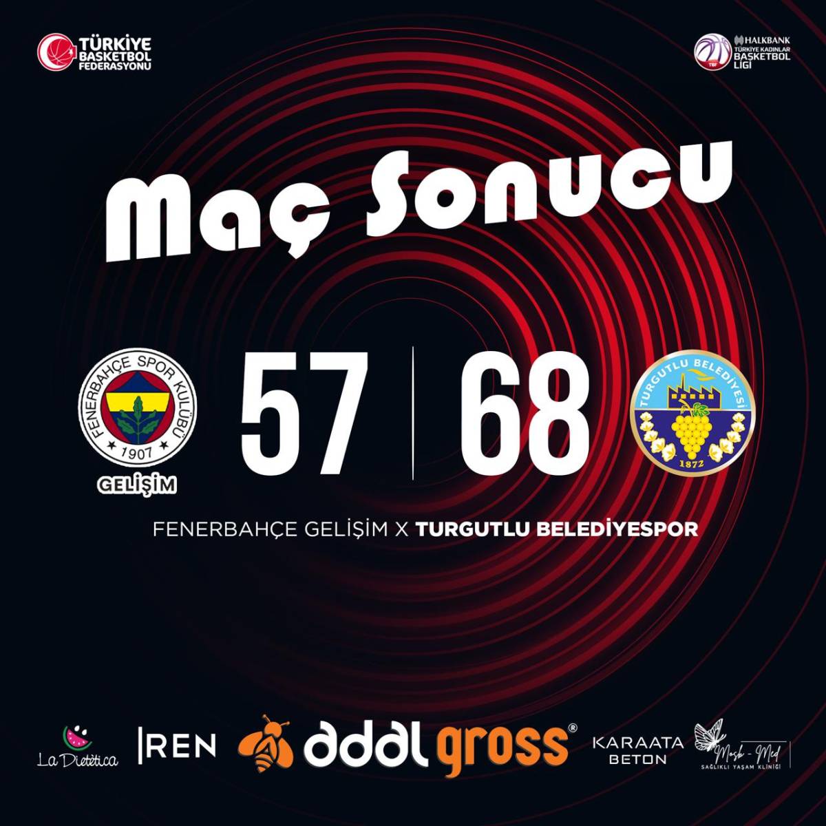 Turgutlu Belediyespor deplasmanda kritik galibiyet