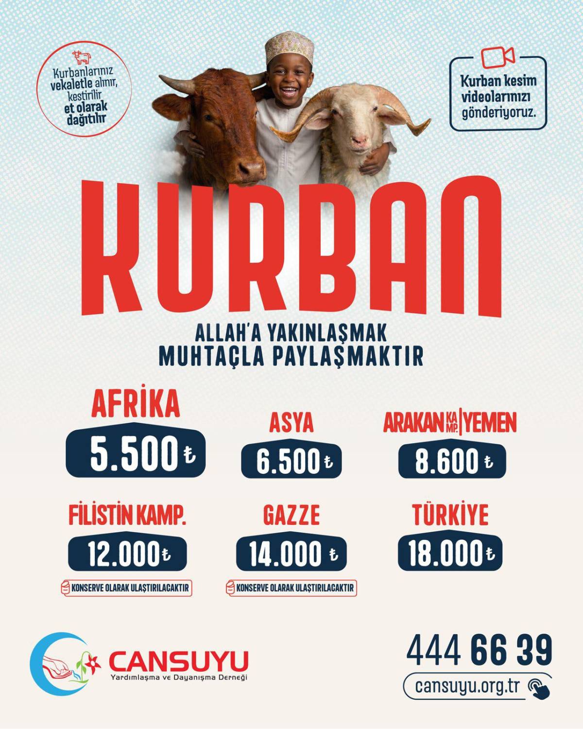 Cansuyu'ndan 58 Ülkeye Büyük Kurban Seferberliği